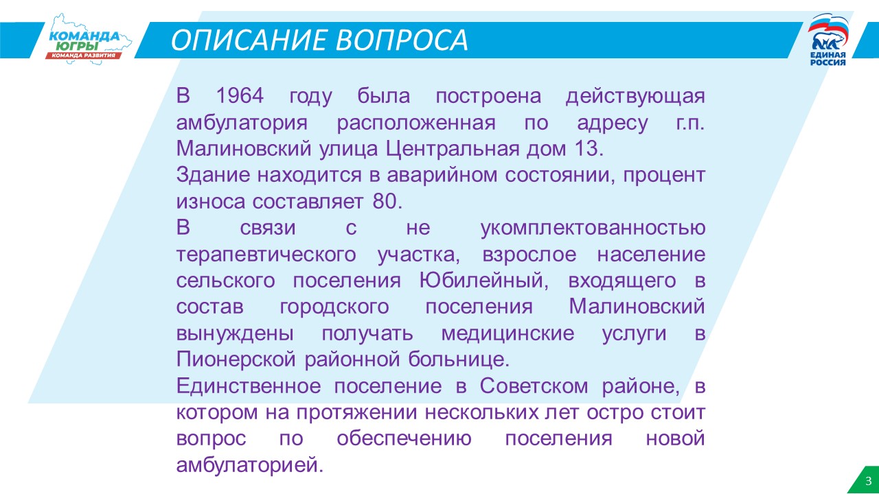 Карта развития Югры - команда Югры